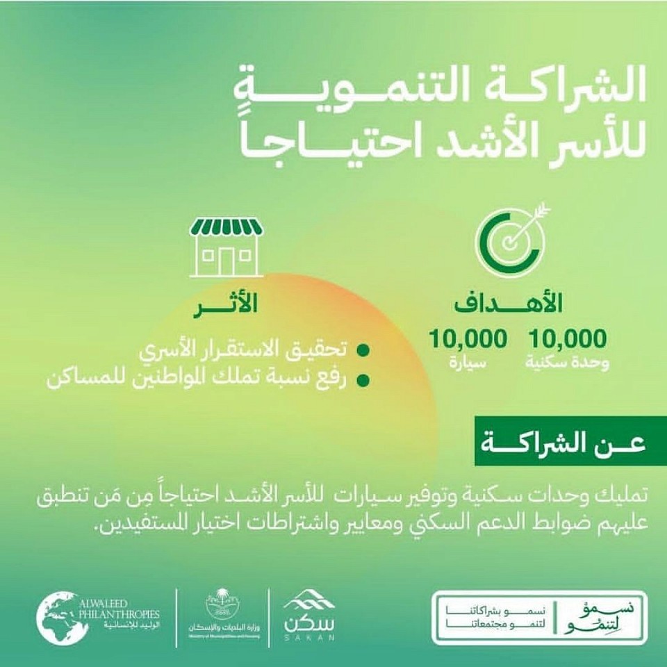 تعمل المؤسسة ضمن مبدأها التوجيهي: التزام بلا حدود، وتطبّق أفضل الممارسات العالمية في عمليات تخصيص المنح ودعم المشاريع. وفي حين أن مؤسسات الأمير الوليد بن طلال ...